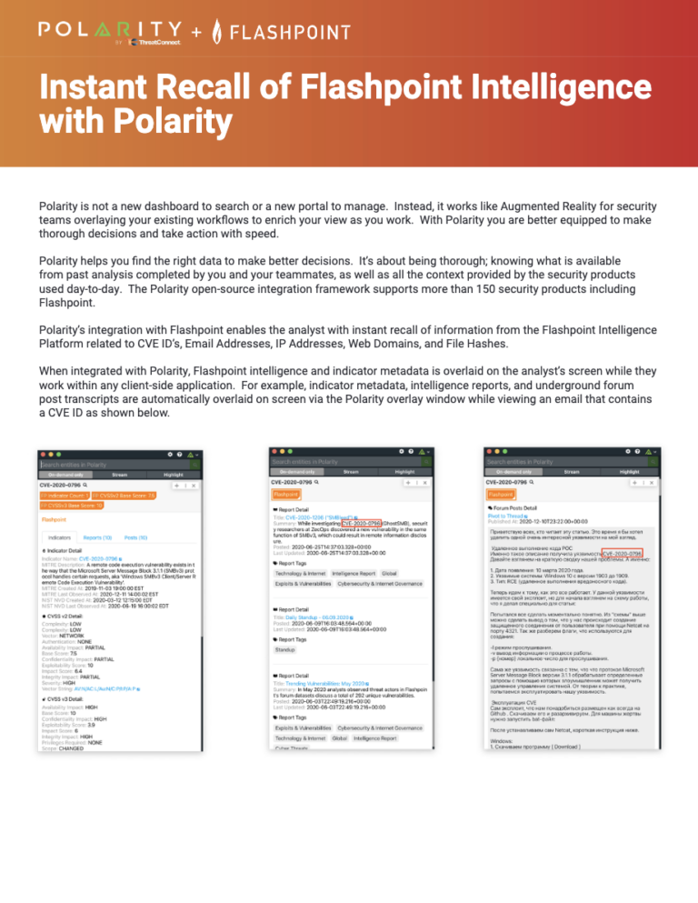 Instant Recall of Flashpoint Intelligence with Polarity